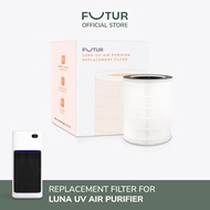 LUNA UV Air Purifier True HEPA-13 Filter Replacement