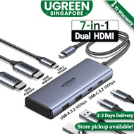 UGREEN Dual Monitor USB C Hub 7 in 1 Dock Dual HDMI 4K60Hz Single 100W PD 10Gbps USB C and USB A Dat