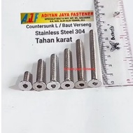 BOLT VERSENG L BOLT THREAD/ 19/ M12 (length 2cm to/ 10cm)p.1.75 Stainless 304