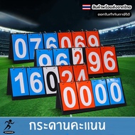 The Most Popular Desktop Scoreboard Easy To Use Large Numbers Clear Visibility Even Far Change Point