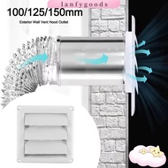 LANFYGOODSS Grille Covers, 150*150mm/200*200mm Air System  Cover Screen Air Dryer Vent Cover, Louver