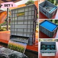 🏢P&N Filter Condo🏢 ถังกรองน้ำคอนโดระบบกรอง 3️⃣ ชั้น Size L