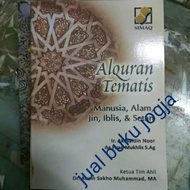 Thematic Al Quran