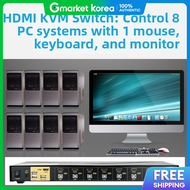 Next U | HDMI Kvm Switch / 8 Pc Systems into One / Next-7008Kvm