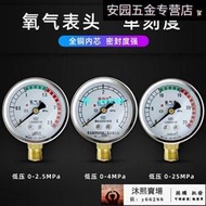 快速出貨 零件 工具 高低壓氧氣錶減壓閥單錶錶頭氧氣乙炔丙烷氮氣減壓器錶頭氧焊配件