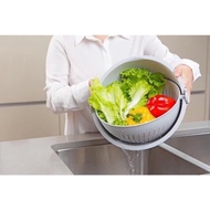 360 degree rotating basket set