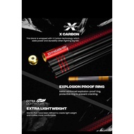 Iroly IX 110 rigging rod