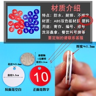 Number Plate Number Plate Spicy Hot Calling Number Plate Stainless Steel Clip Number Plate with Iron