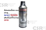 201B (สีดำเงา) สีพ่นคอนโซลรถยนต์ สีพ่นแผงประตูรถยนต์ สีพ่นภายในรถยนต์ TOYOTA (สีแท้เบอร์โรงงาน) สีพ่