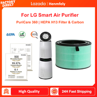 Replacement H13 HEPA Filter for LG PuriCare 360 AS281DAW AS227DWE AS247DWE AS117DWE AS65GDWH0