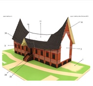 DIY Miniatur Rumah Gadang Rumah Adat Minangkabau