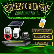 CCTV SIM Card | 1 Year Plan | 3GB Monthly | Bulk Order | Line Celcom