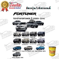สีตรงเบอร์ Toyota Fortuner ปี 2005-2014 สีพ่นรถยนต์2K กาพ่น แต้ม สีสเปรย์2K