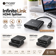 Mazer USB-C to HDMI Adapter / HDMI Splitter / HDMI Switch Support 4K@60hz 4K@120hz 8K@60hz