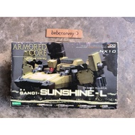 Kotobukiya Armoured Core Sunshine-L Gundam Gunpla