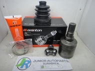 ST CV JOINT DALAM SUZUKI ESTEEM/FORSA BRINTON