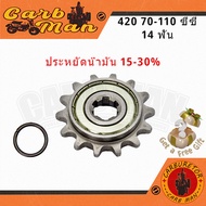 TH LL-420-14T Chain Wheel 420-14T Chain Wheel 420-14T Chain Wheel 420-14T