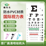 Ready Stock PVC American Snellen Snellen Vision Chart Myopia Detection Logical Wall Chart Glasses