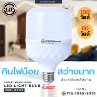 หลอดไฟ led 80W/100W ขั้วE27 หลอดไฟกลม หลอด LED Bulb Light หลอดไฟในบ้าน หลอดไฟและอุปกรณ์ ยี่ห้อ LJP