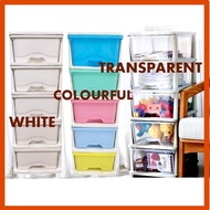 5 tier Plastic Drawer / Colourful Cabinet Storage Cabinet / Drawer / Laci / Cloth Cabinet
