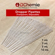 Dropper Pipette, Disposable
