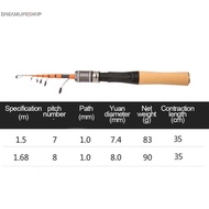 Carbon Fiber Fishing Rod 1.65M Length 8 Sections 8.0mm Butt Dia 90g Weight