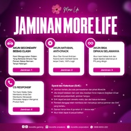 EA Sports FC 25, PlayStation 5, PS5 Digital sharing