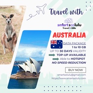 Australia eSIM 5G/4G/LTE 1 - 10GB, up to 30 days validity (email required)
