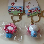 High quality products Directly from Japan Hello Kitty Keychain Expo 2025 World Expo Myaku Myaku Kitt