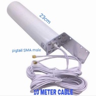 Antena Omni 360° antena Router Modem WiFI