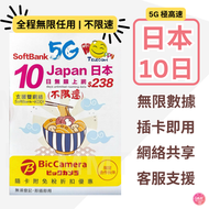 Softbank - 日本 真•無限上網【10日全程 5G不限速】雙網絡 Softbank+KDDI 極高速 無限數據卡 上網卡 電話卡 旅行電話咭 Data Sim咭