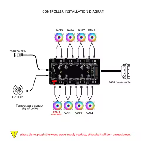 12V 4Pin/5V 3PIN Cooler Fan HUB Splitter SATA Power Supply ARGB/RGB PWM Fan Hub Case Fan Hub Adapter