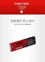 Bộ Pin Kẹo JINMASI Bộ Pin MD Walkman CD Walkman SONY F6 Phụ Kiện Kỹ Thuật Số Khác Của Panasonic