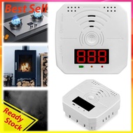 Digital Carbon Monoxide Alarm Detector Battery Powered CO Leak Detector