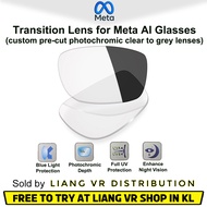 Pre-cut Custom Clear to Grey Transition Photochromic Lens for Rayban Meta and Oakley Meta