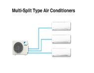 DAIKIN MULTI-SPLIT AIR COND INVERTER MKC-50RVM (R32) 2.0HP + 2 UNIT 1.0 HP CTKC25RVM