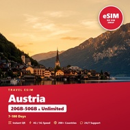 Austria Travel eSIM 20GB-50GB & Unlimited 7-180 Days Prepaid Data SIM