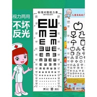 Vision Chart International Standard Household 2.5m Children Eye Measurement Myopia E-word C Chart Ca