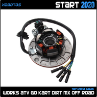 [Xhna70] YX150คอล์ยจุดระเบิดชิ้นส่วนรถยนต์ YX160มีไฟ YINXIANG YX 150cc 160cc KAYO BSE SSR GPX ชิ้นส่