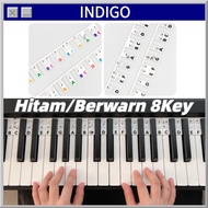88Key Reusable Piano Stickers Piano Keyboard Keys Stickers