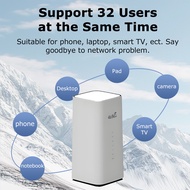 CPE PRO 4G/5G LTE Router - Fiber-Free, Hotspot 32 Devices, Stable Internet for Home & Office