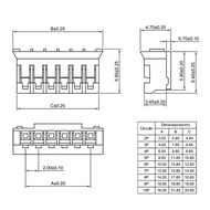 【HAPY】PH2 0mm Pitch Terminal Wire Harness Connector Cable 26AWG with Socket 2P to 10P