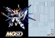 EVO MGSD Freedom Gundam 自由高達水貼