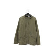 Back to Green:: 冬季外套 Timberland軍綠 pd-12vintage