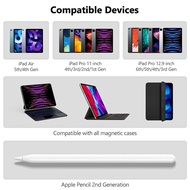 iPad Pencil Case Holder For Apple Pencil 2nd Gen, Compatible with Magic Keyboard, Smart Folio, and O