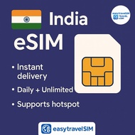 India eSIM 1GB/2GB Daily+Unlimited 5G Data Supports Hotspot 3 -15 Days | Email Delivery