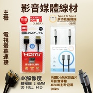 With Sense Switch DOBE PS4 Good Value Ultra-Fine hdmi Cable 8K Hd C TO Ajito Motorcycle