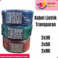 Kabel Listrik Transparan / Kabel Listrik Serabut / Kabel Listrik Murah