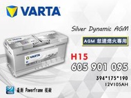 【茂勝電池】VARTA 華達 H15 AGM 605901095 支援怠速熄火系統 德國製 汽車電瓶 歐規電池 同LN6