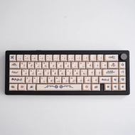 GMK Voynich Manuscript Retro Keycaps, Original Height PBT Material, Thermal Sublimation Suitable For